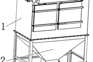 固废资源化生产除尘净化装置