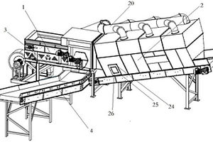 固废垃圾风循环式分选机