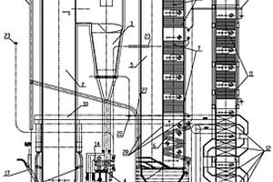 燃烧固废物的循环流化床焚烧锅炉