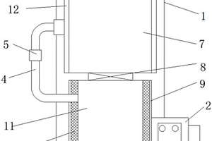 含油固废低温热解炉用快速除湿加热装置