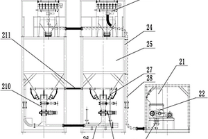 固废环保处理一体化设备的粉料上料仓储装置
