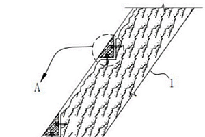 重金属固废填埋场边坡防渗膜的锚固结构