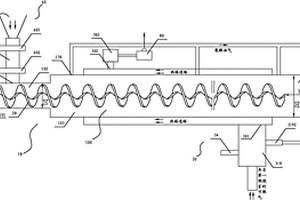 采用螺旋传动的自封闭式固体可燃物全自动连续处理系统