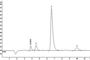 固体生物质燃料中氯含量的检测方法