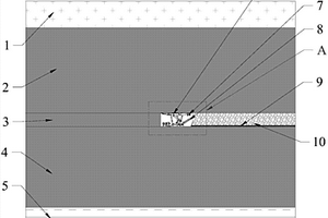 利用采空区固体充填技术的巨厚煤层开采方法