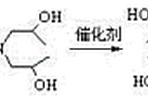 以负载固体碱催化剂合成N,N,N’,N’-四（β-羟丙基）己二酰胺方法