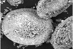 硅藻土负载固体超强酸类Fenton催化剂的制备方法
