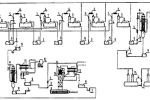 移动式多组串连固定床固体酸生物柴油生产设备及工艺流程