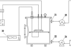 基于巴申定律气压可调的固体绝缘材料高场强电阻率测试系统