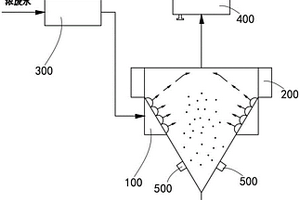 浓废水雾化结晶处理装置