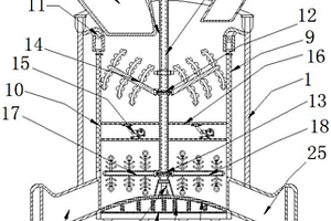 处理固体废弃物用辅助混匀的反应釜
