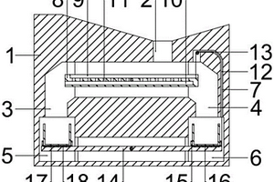 机械零部件加工废屑回收工作台