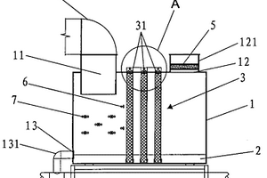 多孔介质材料治理三苯废气装置