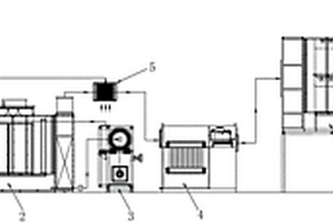 工业废液的低温蒸发处理方法及其处理装置