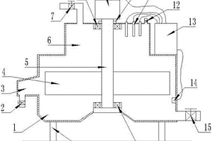 用于发酵废液不溶物分离的装置