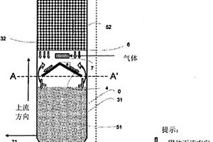 用于处理废水的方法和装置