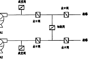 氧化脱硫废液的曝气装置