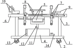 兽医实验用解剖操作台