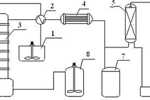 钢材盐酸酸洗废液资源化处理装置及方法