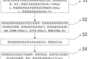 冷轧废水含油污泥生化减量的方法和系统