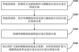 联合处理硬质合金磨削废料和白钨矿的方法