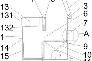 手术室护理用废弃物处理装置