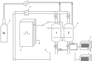 利用固体吸附剂与低温等离子体脱附的有机废水处理装置与系统