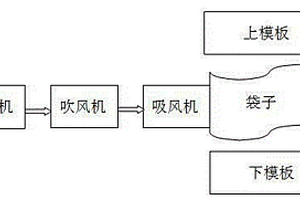 电厂固体废弃物处理装置