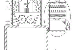 工业固体废料高效处理装置