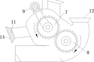 APT固体废渣冶炼回收用引风机