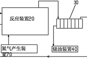 含油固体废弃物节能型热裂解溜化法处理设备