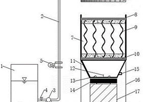 用于工业固体废弃物动态淋滤实验的装置