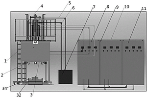 电极插入式百公斤级固体放射性废物玻璃固化处理实验系统