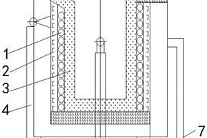 用于固体废物玻璃化处理的感应式熔融炉