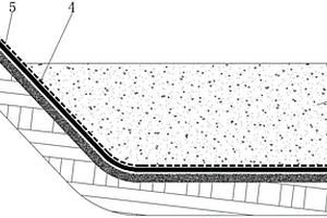 用于工业固体废物贮存、填埋场领域的粘土结构