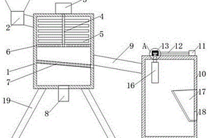 用于固体废物处理的分选装置