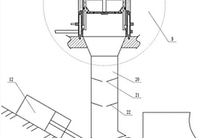 固体废物进料系统