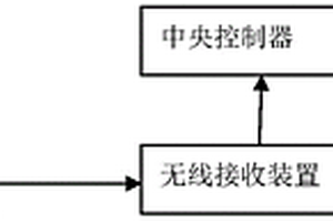 用于提炼仲钨酸铵固体废渣的传送装置