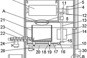 建筑固废物综合处理装置