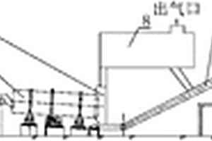 工业固体废渣的处理装置