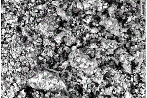 改性固体废弃物赤泥催化剂及其制备方法和应用