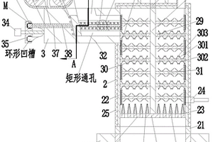 危险固体废弃物回收处理系统