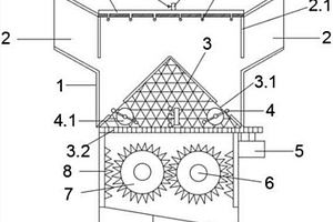 建筑固体废料破碎装置