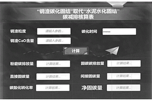 固废建材化利用碳减排核算的方法和系统