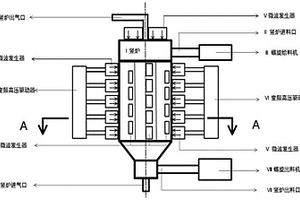 固废脱锌中微波点阵分布结构及设计方法