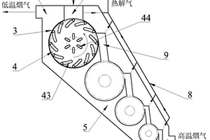 转笼式多室有机固废热解反应器及其热解方法