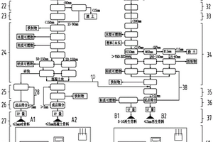 建筑拆除和装修固废垃圾的处理系统