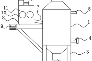 用于固废处理的精馏塔