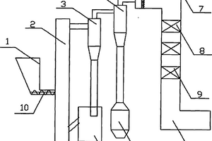 适合生物质及危险固废的流化床气化燃烧锅炉