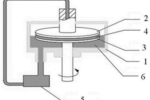 石英光纤固废SiO<Sub>2</Sub>的转化利用方法